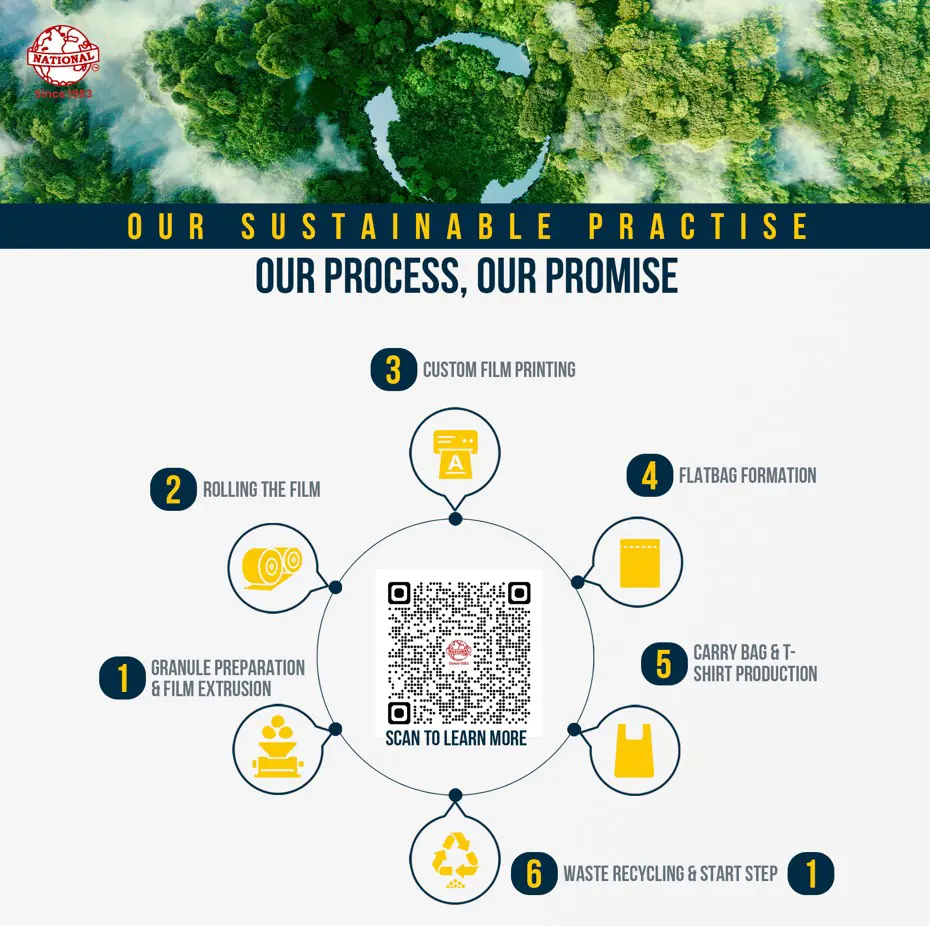 sustainable-plastic-recycling-nepal-1.jpg